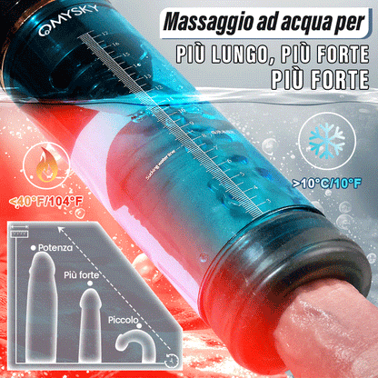 【Spedizione il 10 agosto】Acmejoy - Pompa per pene Markham Hydrotherapy Water Vortex con 6 modalità Vortex