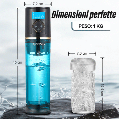 【Spedizione il 10 agosto】Acmejoy - Pompa per pene Markham Hydrotherapy Water Vortex con 6 modalità Vortex