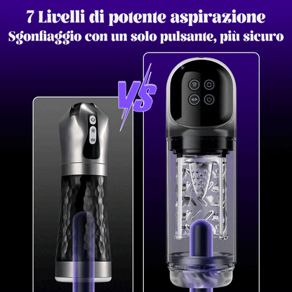 Vortex - 7 Sucking Dual-Temperature SPA Boner Enlarger 7 Rotating 360° Massage Masturbator