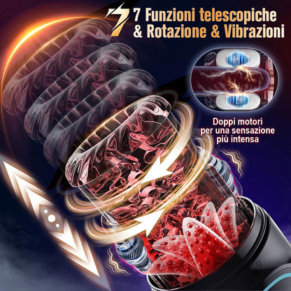 Cinder – Stroker per fellatio con spinta, rotazione, aspirazione, vibrazione e leccata