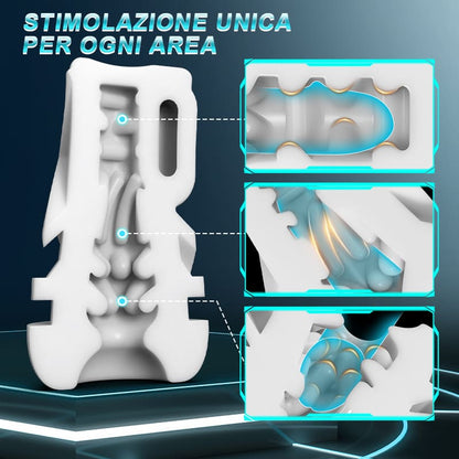 Skyline-10 Succhiare 10 Vibrare Masturbatore maschile