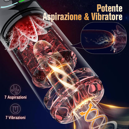 Cinder – Stroker per fellatio con spinta, rotazione, aspirazione, vibrazione e leccata