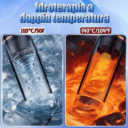 Acmejoy - Pompa per pene Markham Hydrotherapy Water Vortex con 6 modalità Vortex