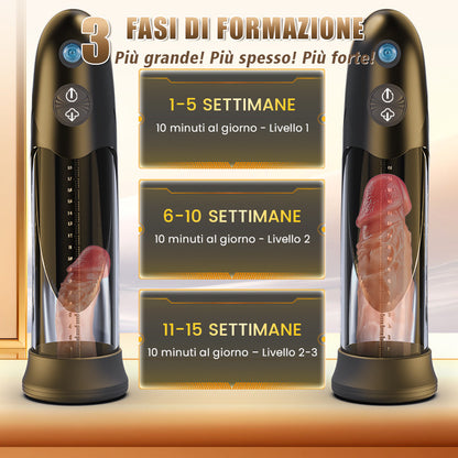 WaterSamurai - Aspirazione sottovuoto con erezione del pene super impermeabile
