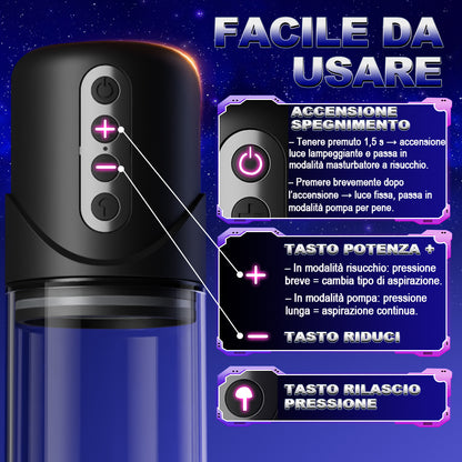 2 IN 1 Sviluppatore & Masturbatore 6 Aspirazione Pompa Pene YINGJUE