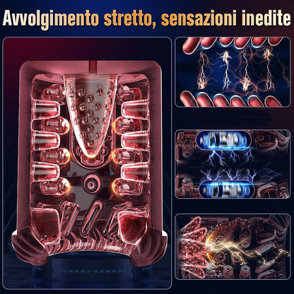 Cinder – Stroker per fellatio con spinta, rotazione, aspirazione, vibrazione e leccata