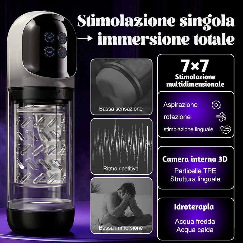 Vortex - 7 Sucking Dual-Temperature SPA Boner Enlarger 7 Rotating 360° Massage Masturbator