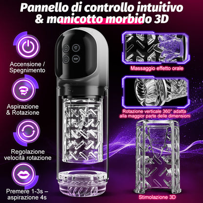 Vortex - 7 Sucking Dual-Temperature SPA Boner Enlarger 7 Rotating 360° Massage Masturbator