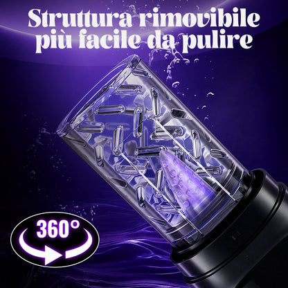 Vortex - 7 Sucking Dual-Temperature SPA Boner Enlarger 7 Rotating 360° Massage Masturbator