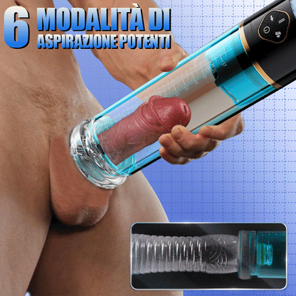 Acmejoy - Pompa per pene Markham Hydrotherapy Water Vortex con 6 modalità Vortex